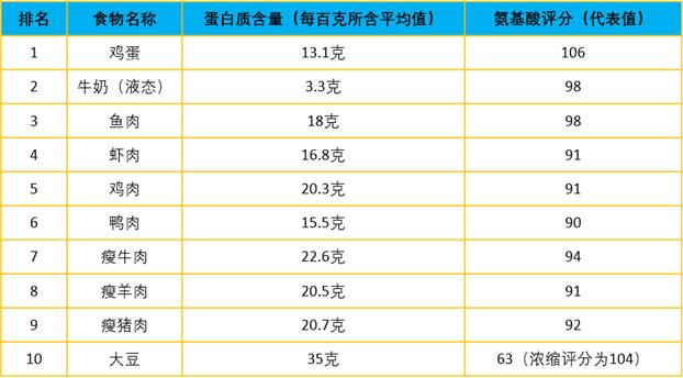 https://mmbiz.qpic.cn/mmbiz_png/CZTnYYpzLrpJiaxew1HX9mUWIQHwthSjTTflEn0EEIxmypuMUjehBP3FTWPTZSibtLwKAQfcn3jsCUP5axyHt8TA/640?wx_fmt=png&tp=webp&wxfrom=5&wx_lazy=1&wx_co=1